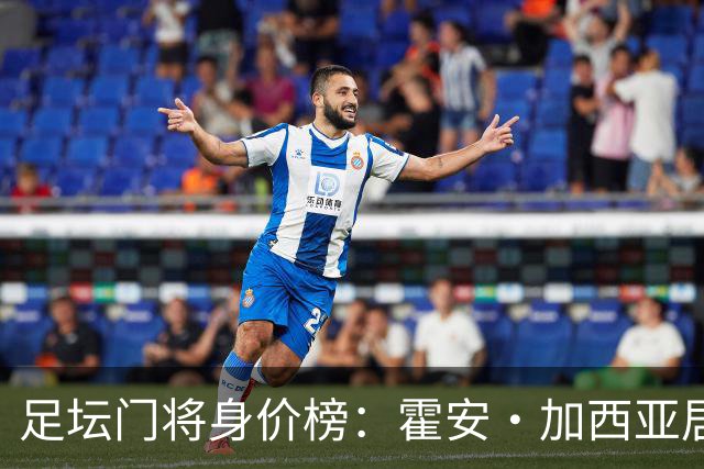 足坛门将身价榜：霍安·加西亚居首，多纳鲁马、拉门斯在列